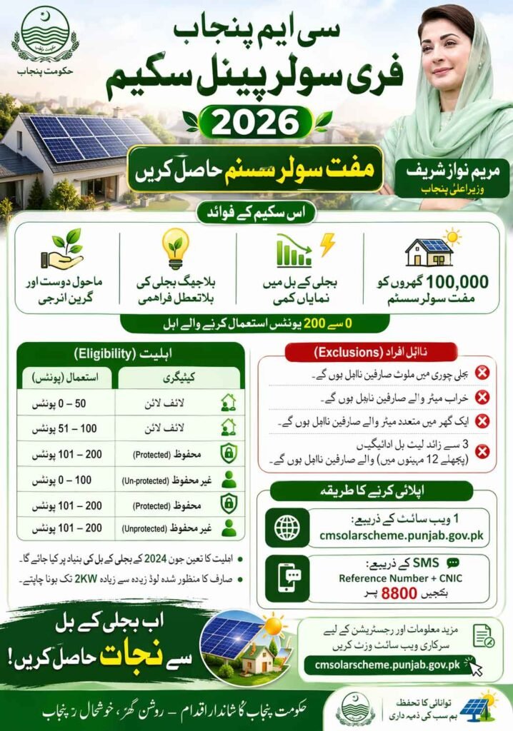 Free Solar Panel Scheme 2026