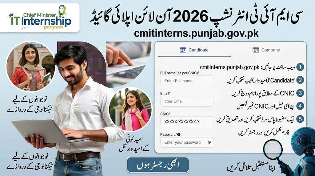 cmitinterns.punjab.gov.pk CM IT Internship